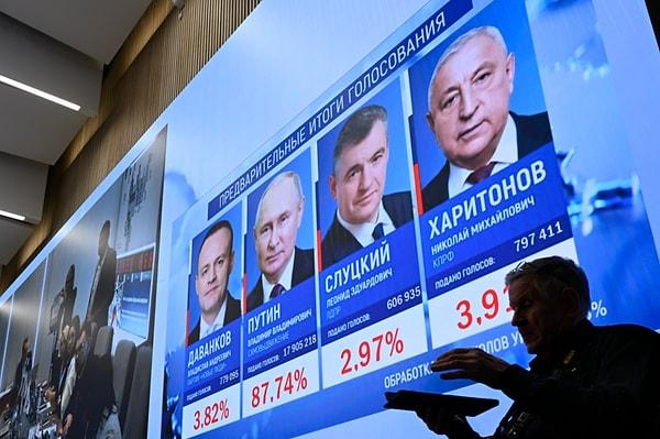 Rusya Devlet Başkanlığı Seçimleri için ülke dışındaki 383 bin Rus vatandaşı çeşitli merkezlerde oy kullandı.