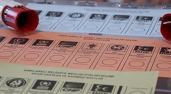 Manisa 31 Mart Yerel Seçim sonucu