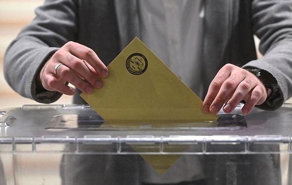 Ankara seçim sonuçları (Açılan sandık 10,9)