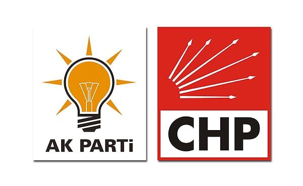 Türkiye genelinde 11 şehri CHP’ye kaptıran AK Parti, İstanbul’da da 9 ilçeyi CHP’ye verdi.