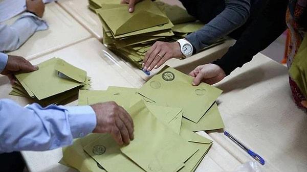 CHP, Kütahya'da İl Seçim Kurulunun vermiş olduğu "oylar yeniden sayılsın" kararına itiraz etmişti. YSK bu itirazı reddetti. Kütahya’da oylar yeniden sayılacak.