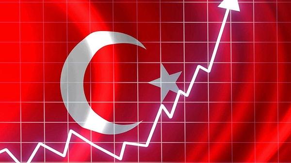 IMF'nin Türkiye enflasyon tahminleri de ilgi çekti. Yakın zamanda tek hane ufukta görünmedi.