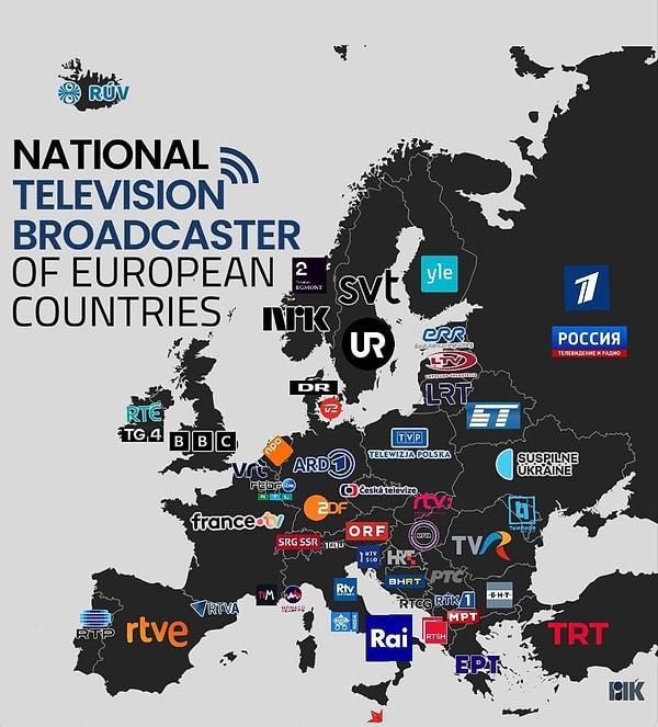 14. Avrupa ülkelerinin ulusal kanalları.