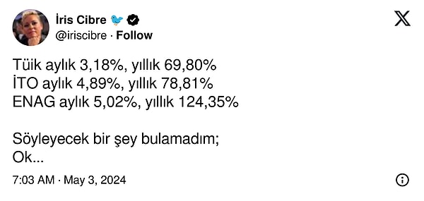 Sizce veriler beklentilere yakın mı?