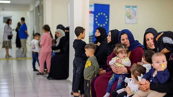 Birleşmiş Milletler (BM) Uluslararası Göç Örgütü’nün (IOM) ‘2024 Dünya Göç Raporu’na göre Türkiye, dünyada en fazla mültecinin yaşadığı ülke oldu.