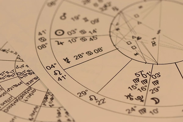 Astrolojiye inananlar, burçların ve gezegenlerin günlere olan etkilerini dikkate alarak planlarını yapabilirler. Örneğin anne babalar çocuklarının hangi burca sahip olduğunu ayarlayabilmek için o güne denk gelecek bir hamilelik planı yapabiliyor.