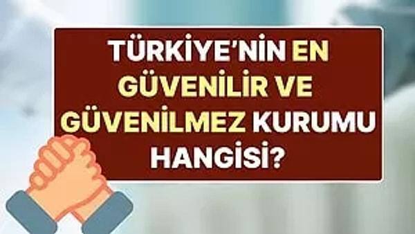 Ali Koç’un bu açıklamasının ardından biz de bir anket düzenledik ve sizlere “Türkiye’deki En Güvenilir ve En Güvenilmez Kurumu/Kuruluşu Hangisi?” sorduk.