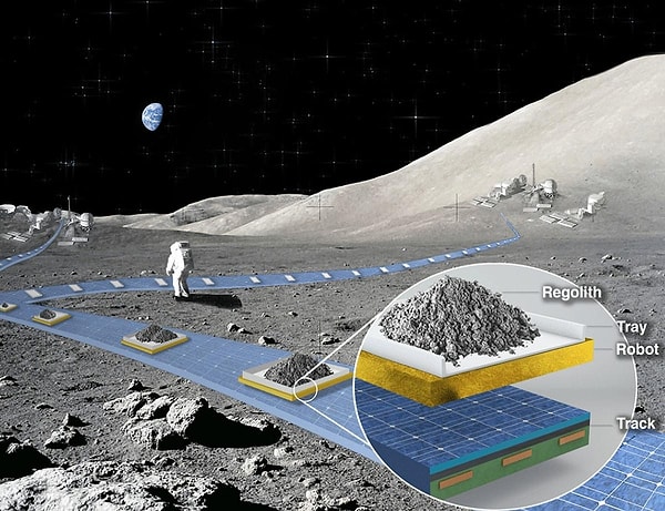 Science fiction becomes reality: NASA is working on a train project that could make life on the Moon possible in the future!