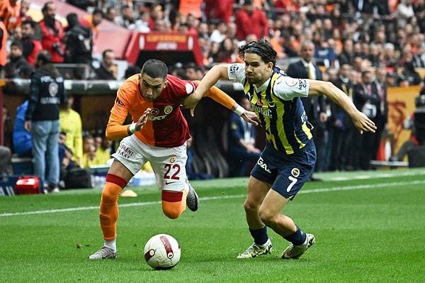 Trendyol Süper Lig'in 37. haftasında Rams Park'ta oynanan karşılaşma, Fenerbahçe'nin 1-0'lık üstünlüğüyle sonuçlanmıştı. Sarı - lacivertlilere galibiyeti getiren golü 71. dakikada Çağlar Söyüncü kaydetmişti.