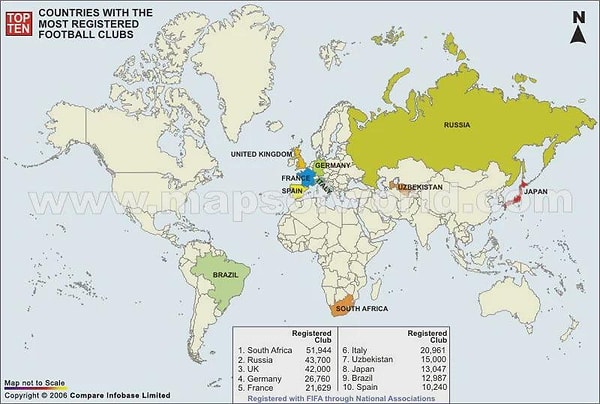 9. En çok futbol kulübüne sahip ülkeler.