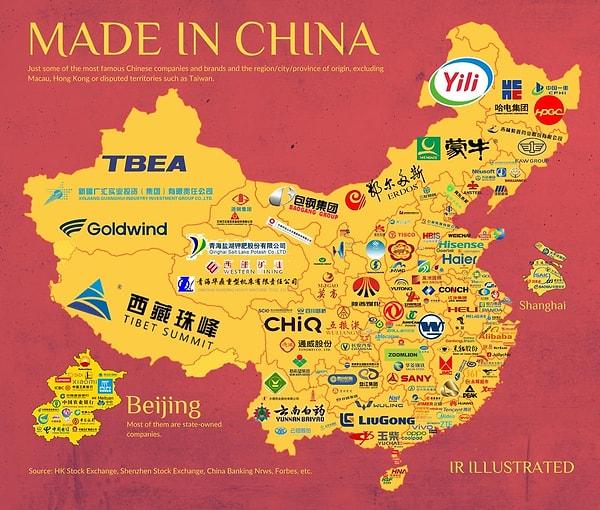 6. Çin'in en ünlü marka ve şirketleri.