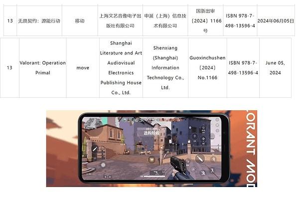 Valorant Mobile Çin'de resmi onayı kaptı!