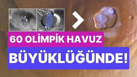 Mars'ta Kartlar Yeniden Dağıtılacak: 'Kızıl Gezegen'de Yanardağların Tepesinde Bulunan Su Şaşkınlık Yarattı