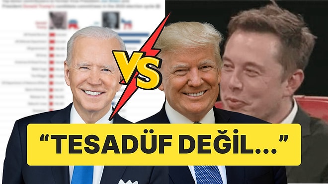 Elon Musk'tan Olay Yaratacak Paylaşım: Donald Trump ve Joe Biden'a Hangi Kuruluşlar Bağış Yaptı?