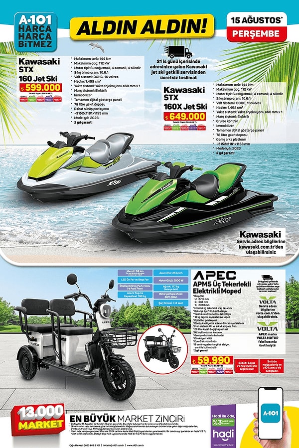 Kawasaki STX 160 Jet Ski 599.000 TL