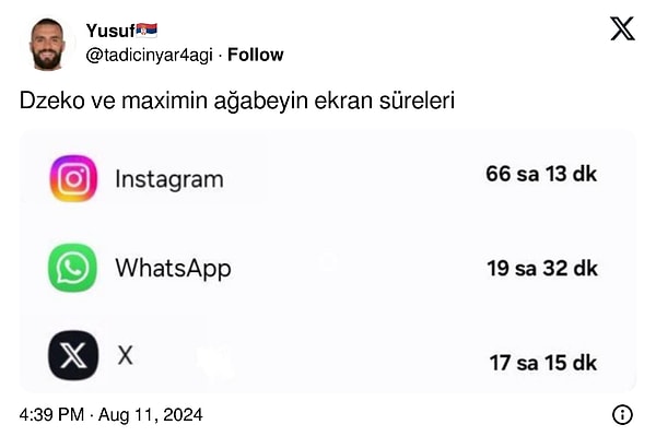 7. Her paylaşımda varlar 😆