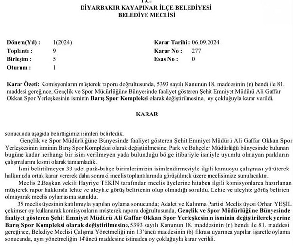 35 meclis üyesinin katılımıyla yapılan oylamada AK Parti meclis üyelerinin çekimser oy kullandığı belirtildi.