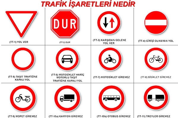 Trafik işaretleri can ve mal güvenliği için önemli.