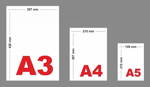 Örneğin A3 kağıdının uzun kenarını ikiye böldüğünüzde karşınıza A4 boyutları çıkar. 42 cm’lik uzunluğu ikiye böldüğünüzde 21 cm elde edilir ve bu da 21x29,7 cm. Yani hepimizin bildiği A4 boyutunu verir.