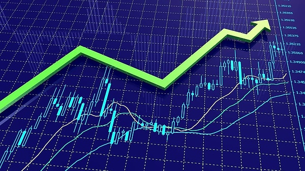 BIST 100 endeksi, 4 Ekim itibarıyla %1,69 oranında değer kazanarak 9.048,20 puana yükseldi.