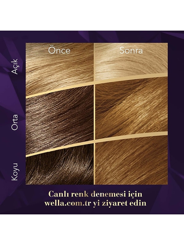 Wella Saç Boyalarında %30 İndirim Fırsatı!