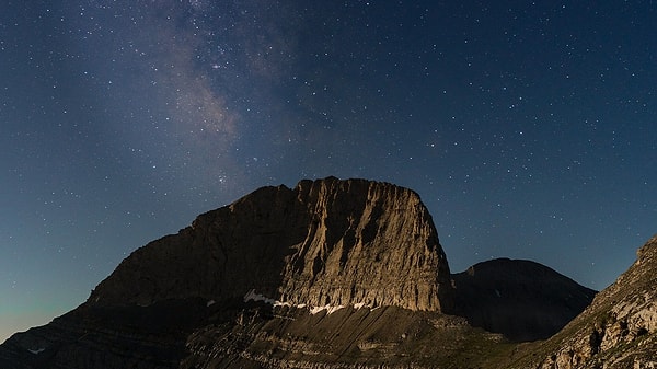 3. Anadolu'daki Olympos dağlarının en görkemlisi hangisidir? (Mysia Olympos'u olarak da bilinir)