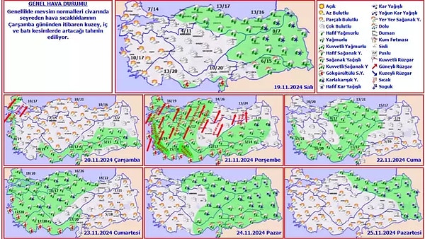 Yağışların, genellikle yağmur ve sağanak, Orta ve Doğu Akdeniz kıyılarında gök gürültülü sağanak, Doğu Karadeniz’in iç kesimlerinin yüksekleri ile Doğu Anadolu’nun kuzey ve doğusunun yüksek kesimlerinde karla karışık yağmur ve kar şeklinde olması bekleniyor.