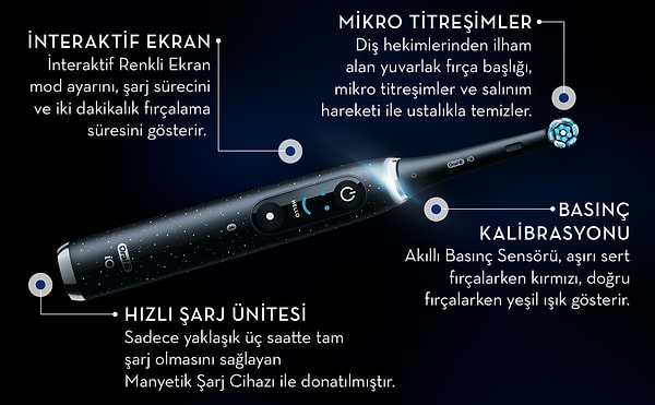 Acaba çok mu sert fırçalıyorum diye endişelenmenize gerek yok çünkü Oral-B iO 10 sizin için her şeyi düşünmüş.