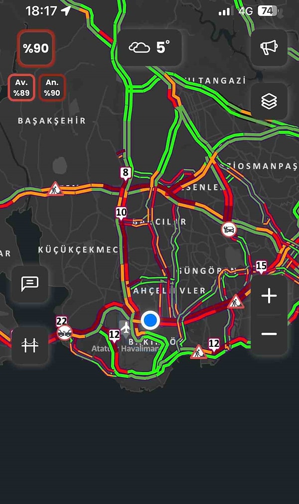 Akşam saatlerinde itibaren şehrin her iki yakasında, D-100 Karayolu ve TEM Otoyolu’nun bazı noktaları ile ana arter ve caddelerde yoğun trafik oluştu.