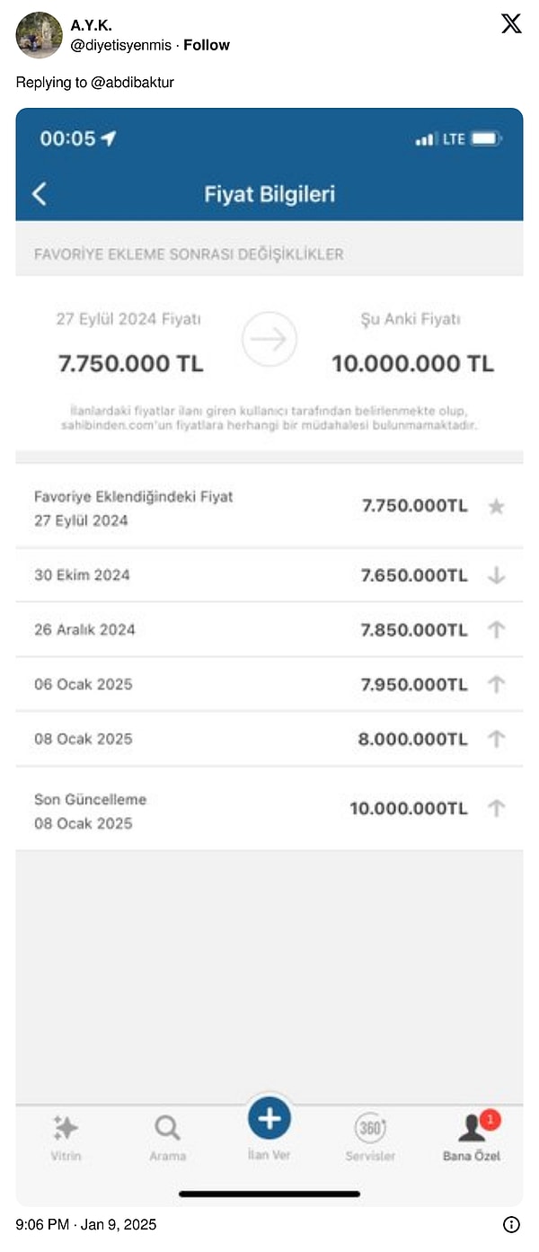 Haberden sonra %25 zam gelmiş.