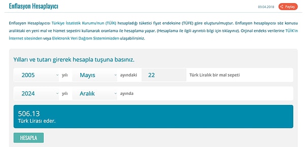 Teyit. org bu enflasyon hesabını da yapmış. Hesaplama detaylarını okuyunca canınız biraz sıkılabilir 👇