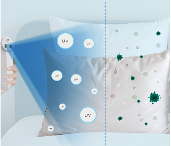 Kısa zamanda güçlü UV LED ışığıyla bakteri ve virüsleri öldürerek içinizi rahat ettirecek taşınabilir bir sterilizasyon cihazı.