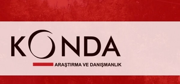 Konda Araştırma, Hayat Tarzları başlığıyla taraftar anketi yaptı ve en çok taraftara sahip takımı belirledi.