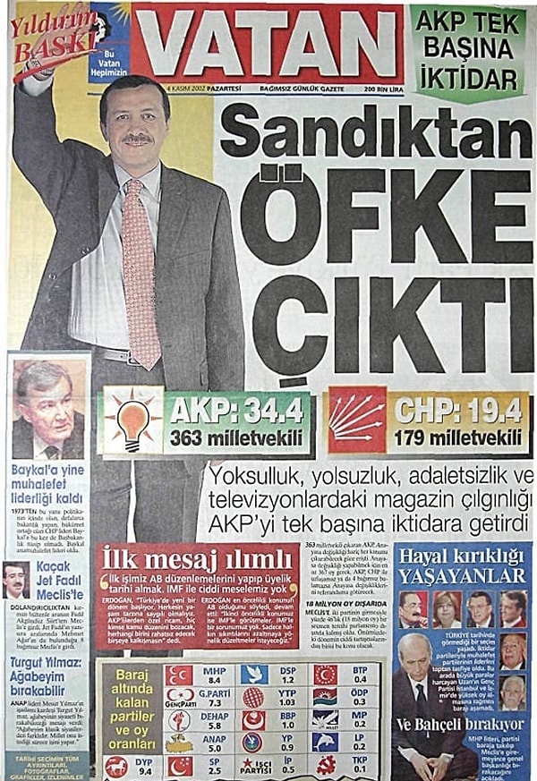 4 Kasım 2002 tarihli Vatan gazetesinin manşetlerinde AKP’nin seçimi kazanması “Sandıktan Öfke Çıktı” başlığıyla yer buldu 👇