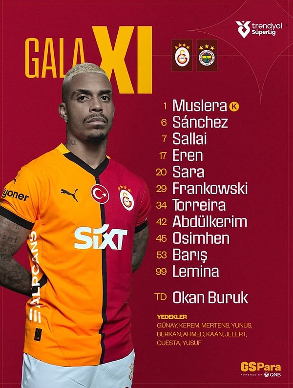 Galatasaray'ın 11'i