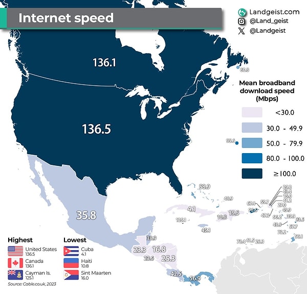 3. Kuzey Amerika'da hangi ülkeler en hızlı internete sahip?