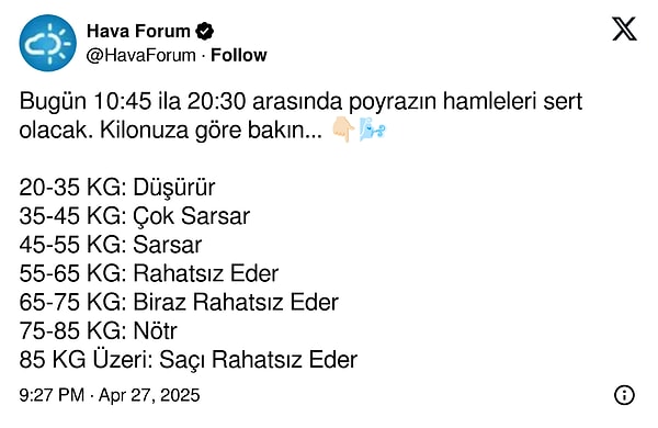 Kilonuza göre fırtınadan etkilenme derecenizi biliyor musunuz?