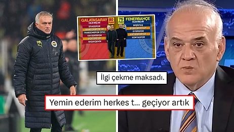 Ahmet Çakar'ın Şampiyonluk Tahmini Sosyal Medyada Gündem Oldu