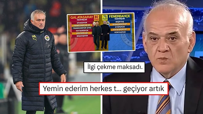 Ahmet Çakar'ın Şampiyonluk Tahmini Sosyal Medyada Gündem Oldu