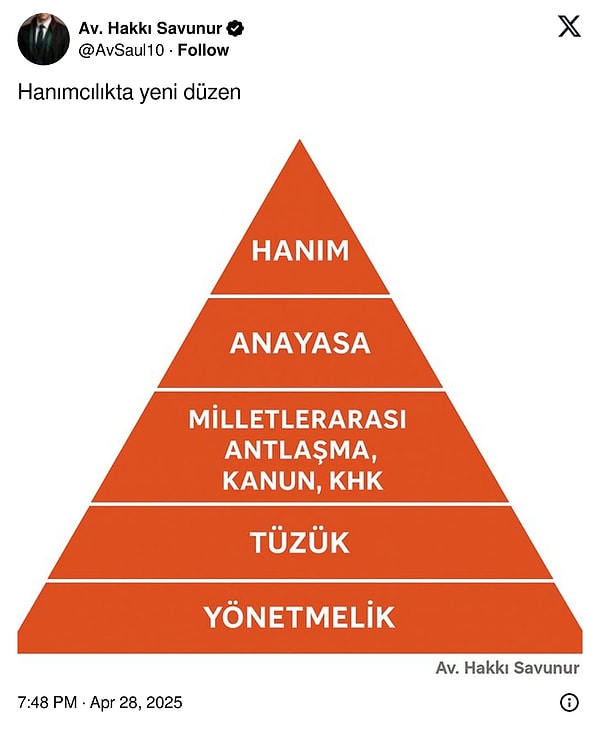 Biraz hukuk...