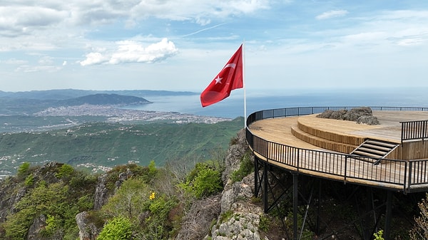 Yoroz City Forest: Panoramic Views
