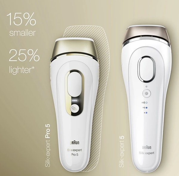 Braun Silk·Expert Pro5, farklı ihtiyaçlara özel modlarıyla epilasyon deneyimini kişiselleştiriyor. Geniş vücut bölgelerinde zaman kazanmak isteyenler için hızlı çekim modu tam bir hayat kurtarıcı!