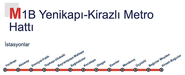 M1B (Yenikapı-Kirazlı) 2025 Metro Hattı Aktarma Noktaları