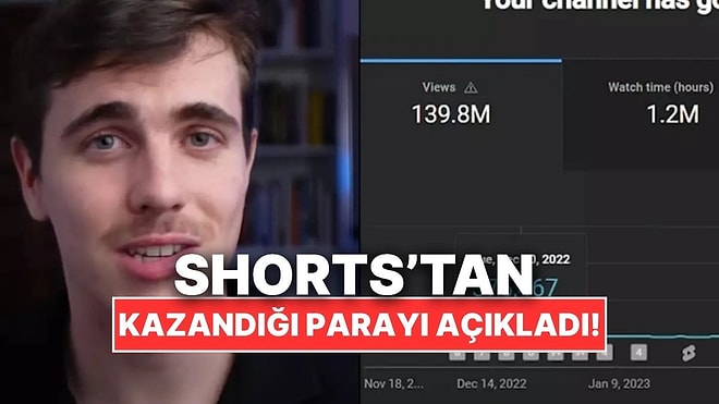 100 Gün Boyunca YouTube Shorts'a Video Yükleyen Adam Ne Kadar Kazandığını Açıkladı