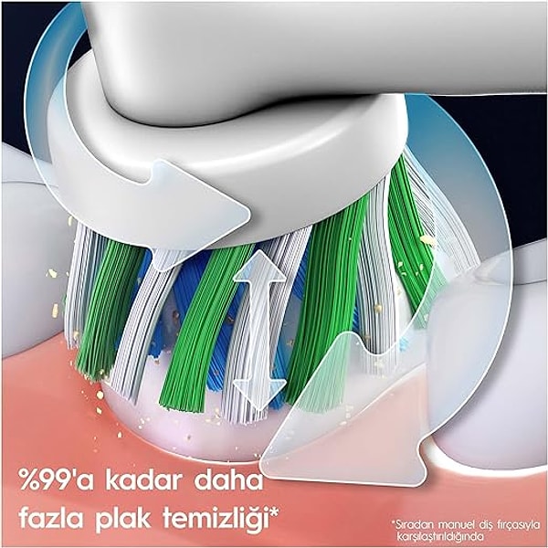 Oral-B Pro Series 1 İkili Paket Elektrikli Diş Fırçası