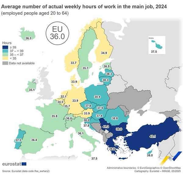 Eurostat’ın yayınladığı haftalık çalışma saatleri verileri 👇