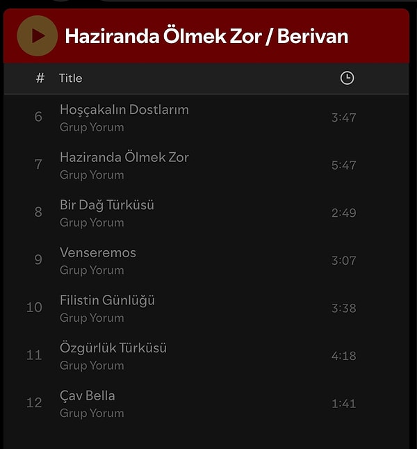 YouTube’dan sonra müzik yayın platformu Spotify da Grup Yorum şarkılarına Türkiye’den erişimi engelledi.