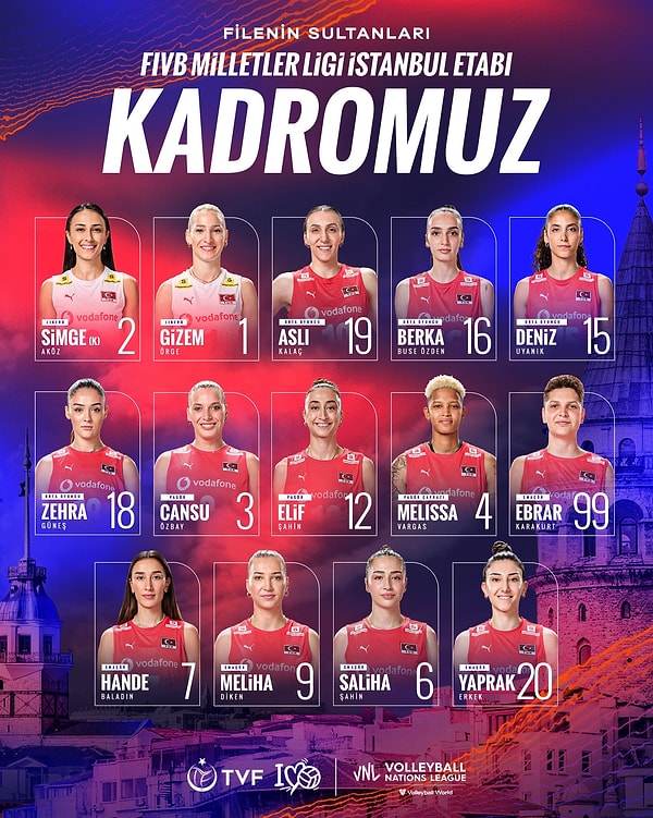 Filenin Sultanları'nda as isimler yeniden kadroda: Alexia yok Görseli