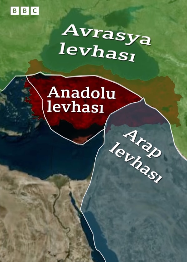 Türkiye Orta Doğu'dan ayrılıyor mu?