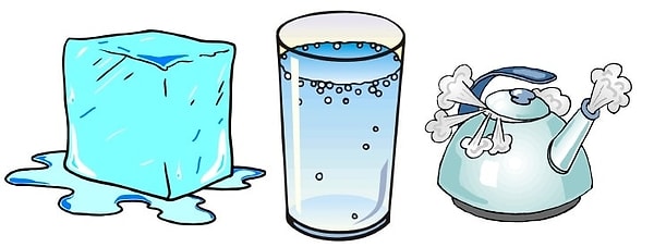8. Maddenin en düzenli ve en düşük enerjili hali hangisidir?